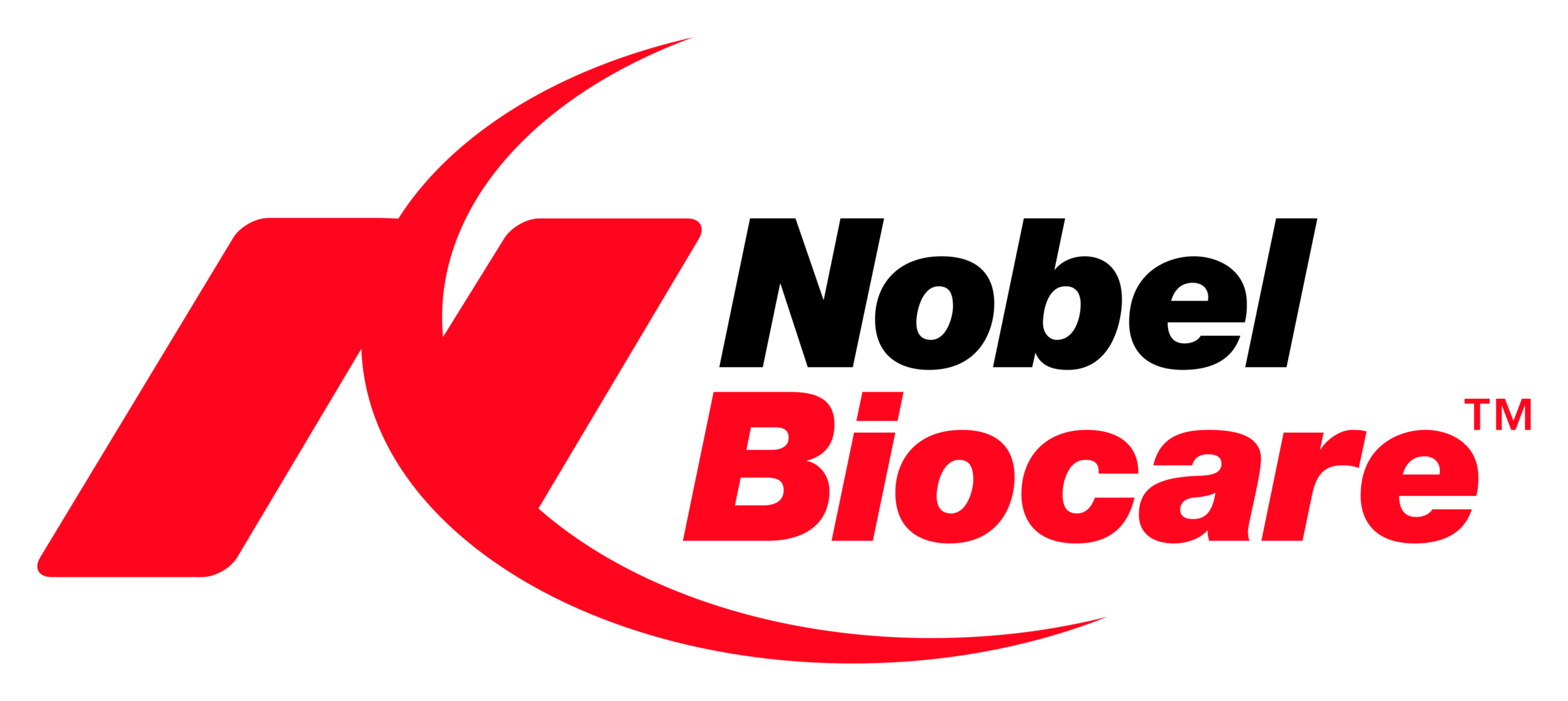 Nobel Biocare implants